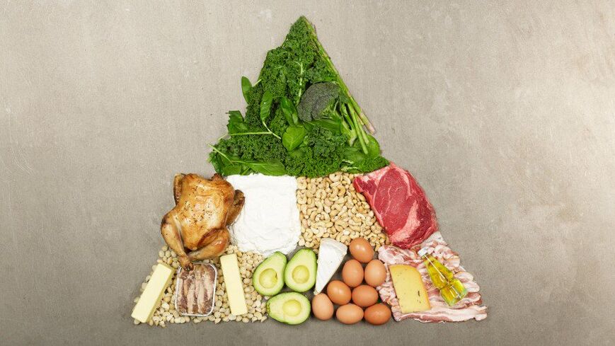 Keto étrend ellenjavallatok