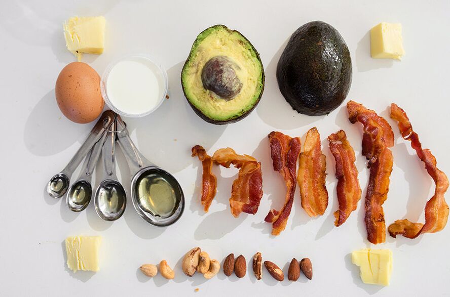 Keto étrend